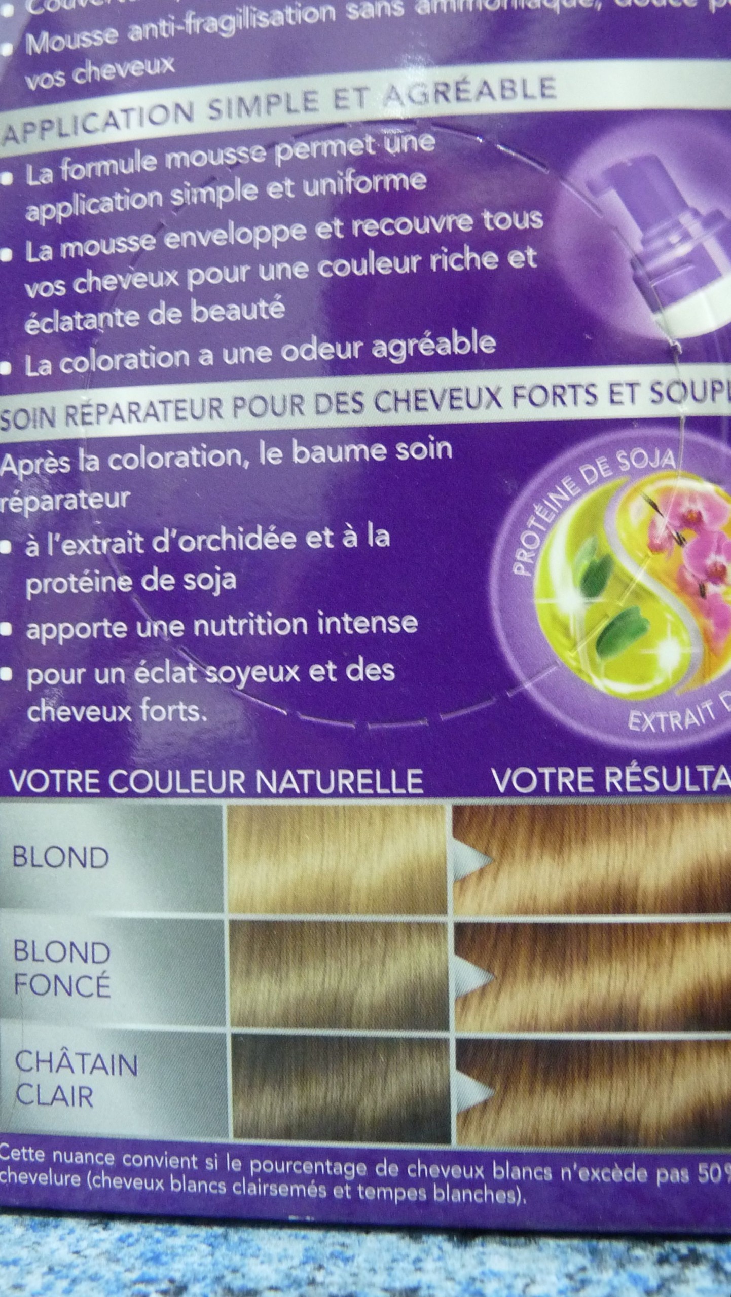 schwarzkopf coloration Perfect mousse