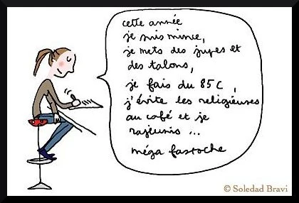 résolutions1